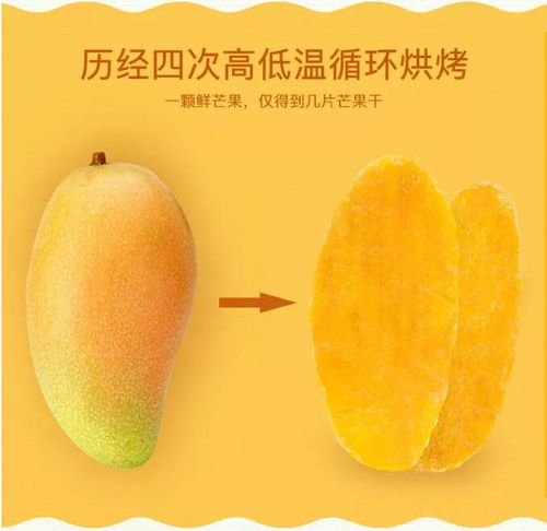 上市即熱銷，多地迎來補(bǔ)貨熱潮，這款果干產(chǎn)品為何這么火？